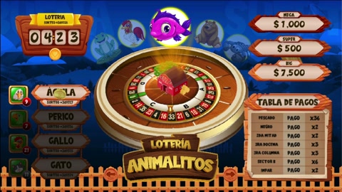 Game Description
